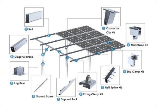 Latest company Solutions about আমাদের সৌরজগতের উপাদানগুলো কি কি?